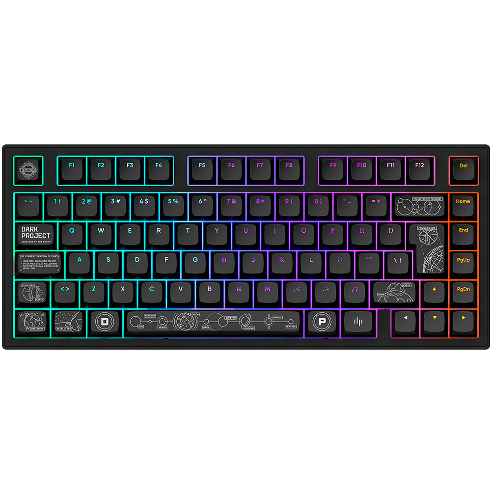 Dark Project ALU81A Terra Nova Black, G3MS Moonstone Switch, UK/DE/AT/ES/IT/FI/NO/SE/DK