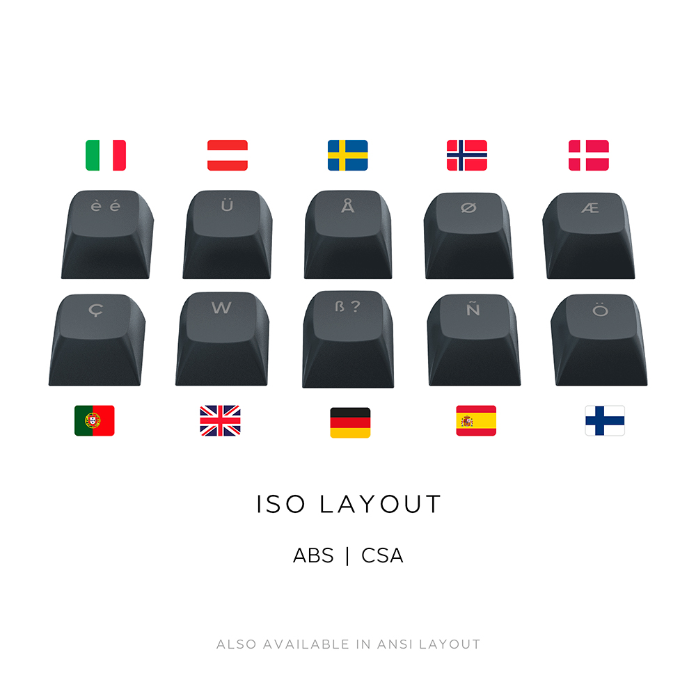 Dark Project ALU87A Midnight, G3MS Zircon Switch, UK/DE/AT/ES/IT/FI/NO/SE/DK